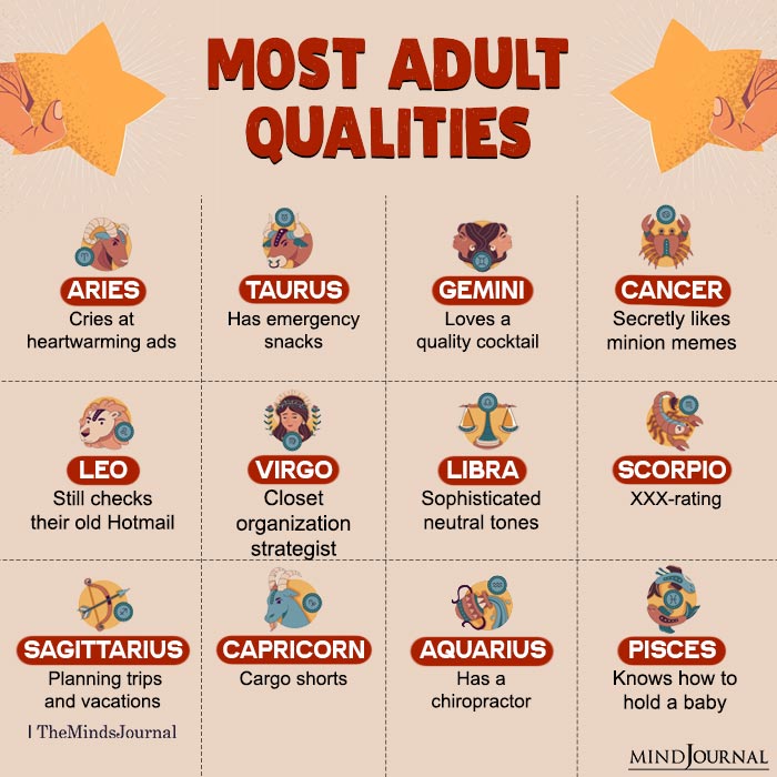 Most Adult Qualities Of The Zodiac Signs Zodiac Memes