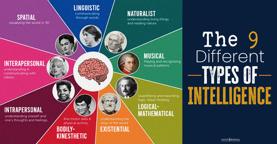The 9 Different Types of Intelligence: Which Smart are you?