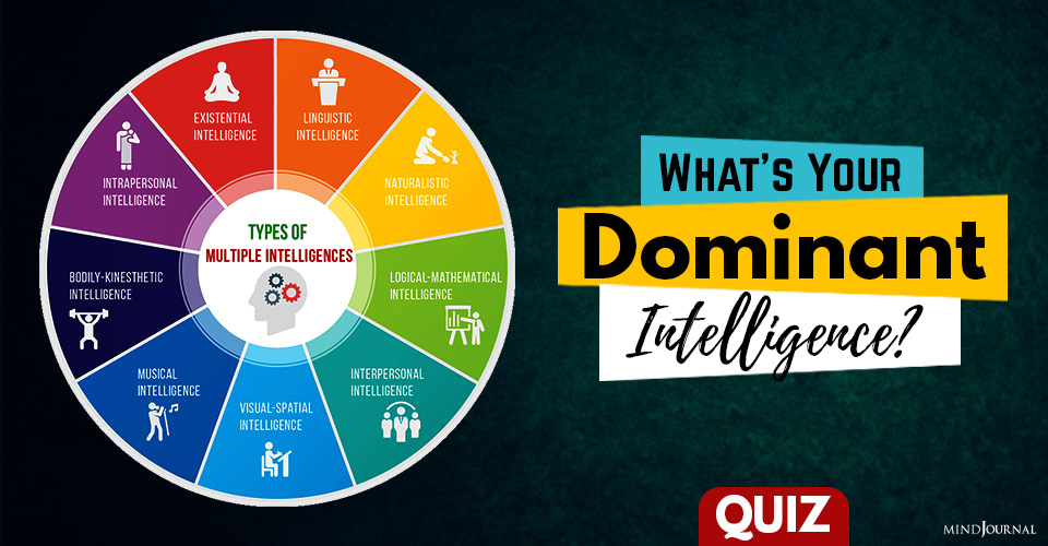 What’s Your Dominant Intelligence? QUIZ