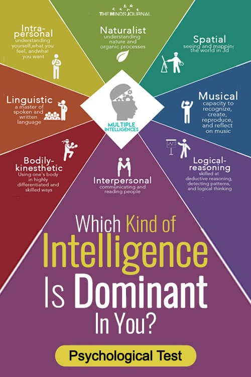 Which Intelligence Is Your Most Dominant? - Psychological Test