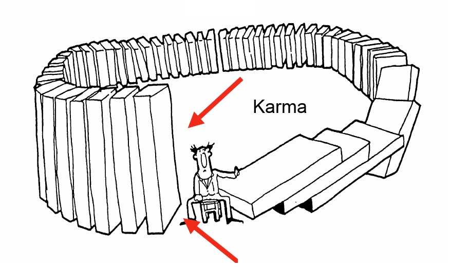 12 Little Known Laws of Karma That Can Change Your Life