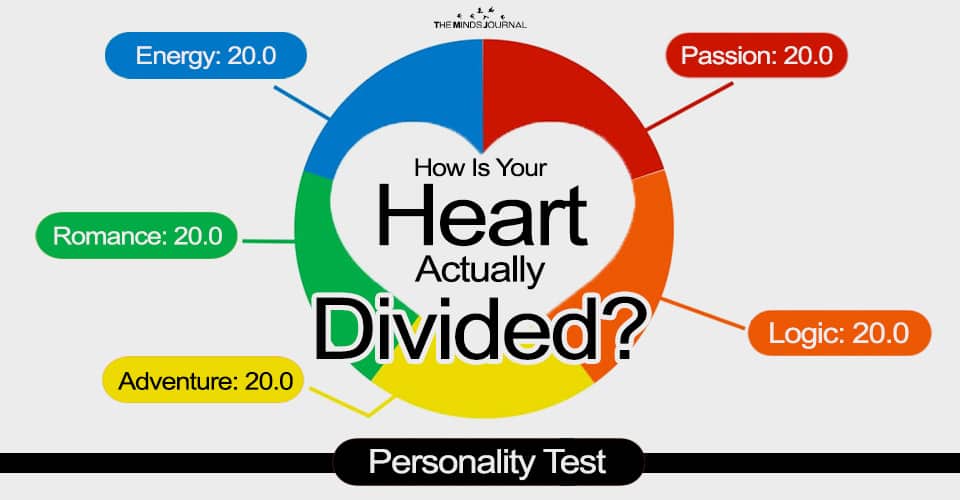 How Is Your Heart Actually Divided? - MIND GAME