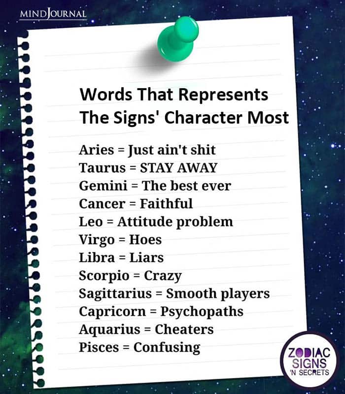 Words That Represents The Signs Character Most