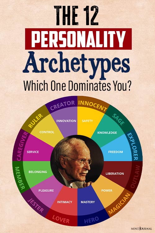 Personality Archetypes pin