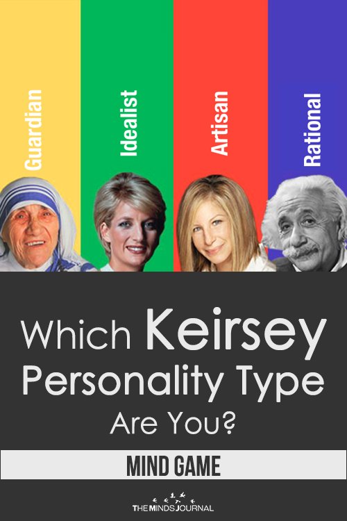 Which Keirsey Personality Type Are You – MIND GAME