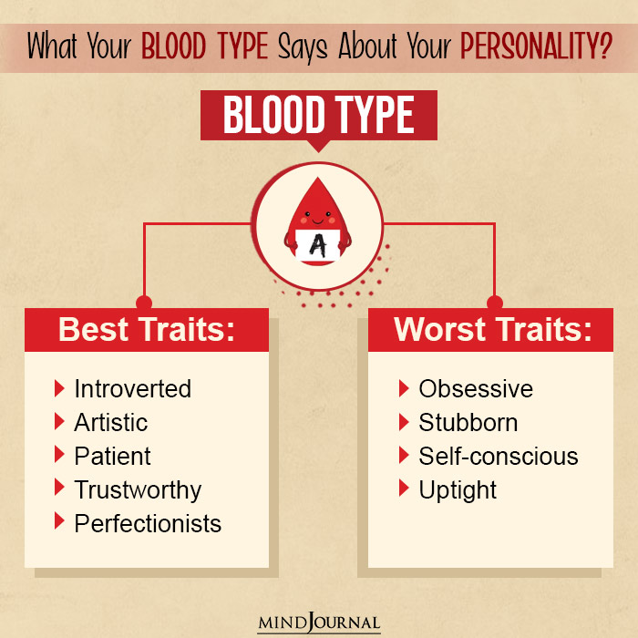 Blood Type A Reveals About Personality