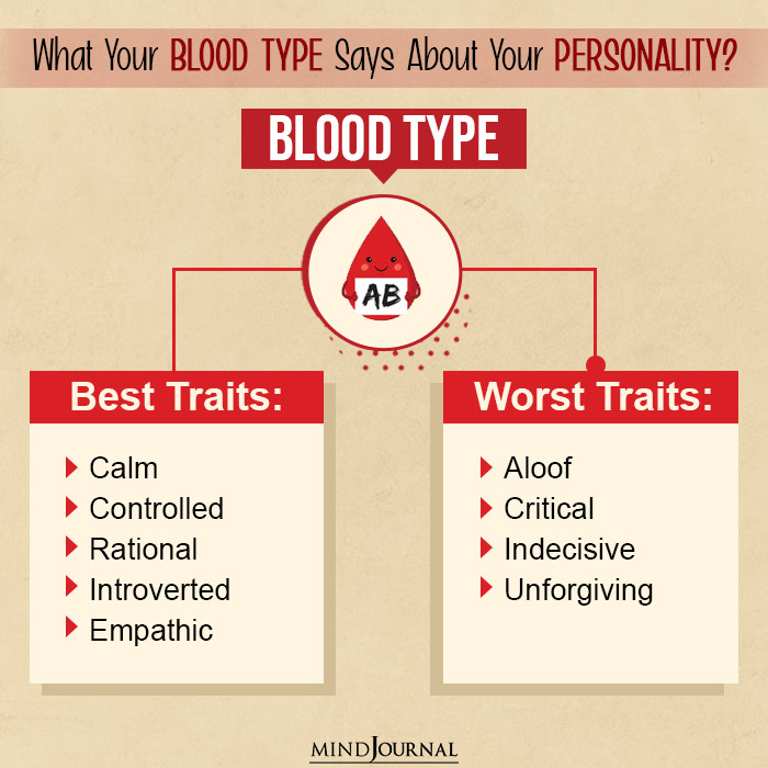 Blood Type AB Reveals About Personality