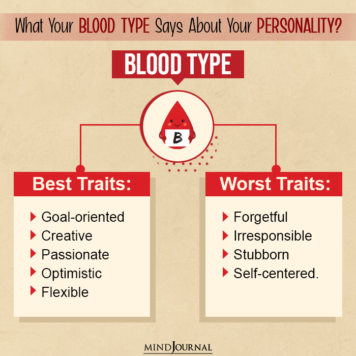 Blood Type B Reveals About Personality