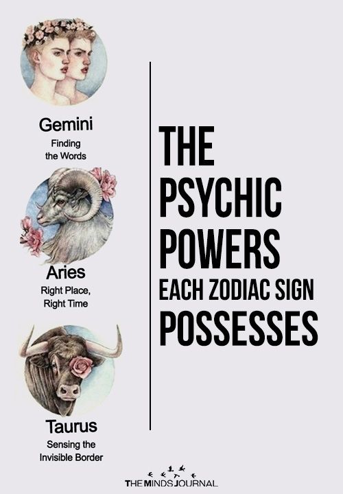 PSYCHIC POWERS OF EACH ZODIAC SIGN