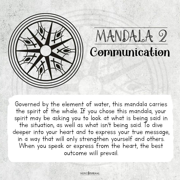 Choose A Mandala And Discover What It Reveals About You communication