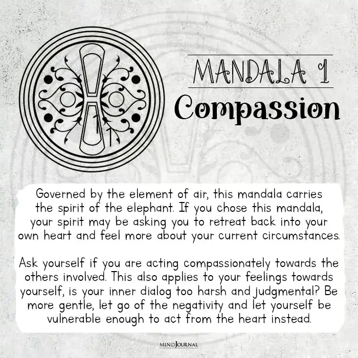 Choose A Mandala And Discover What It Reveals About You compassion
