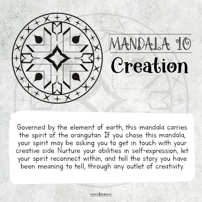 Choose A Mandala And Discover What It Reveals About You creation