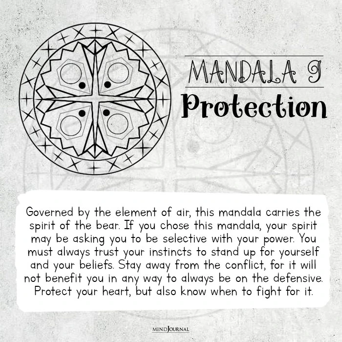 Choose A Mandala And Discover What It Reveals About You protection
