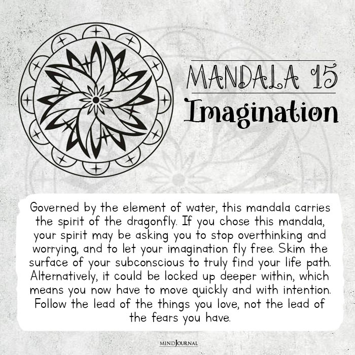 Mandala imagination