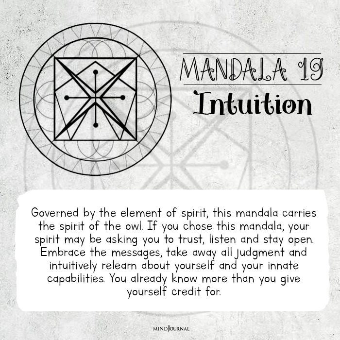 Mandala intuition
