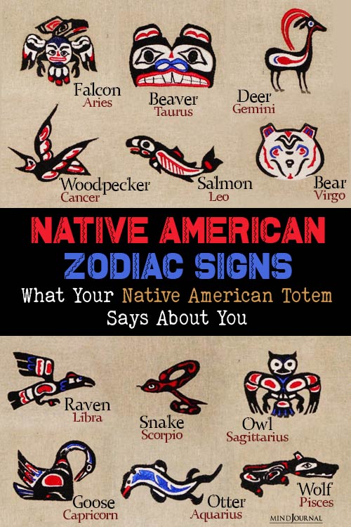 Native American Totem Animal Says About You pin