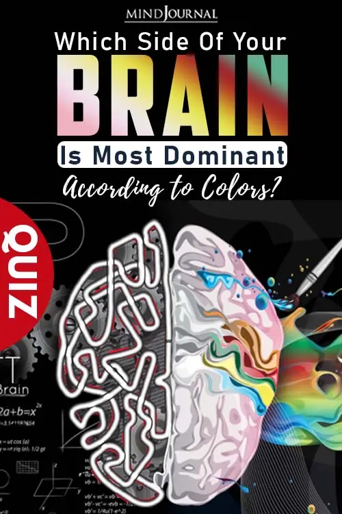 your brain is most dominant pin