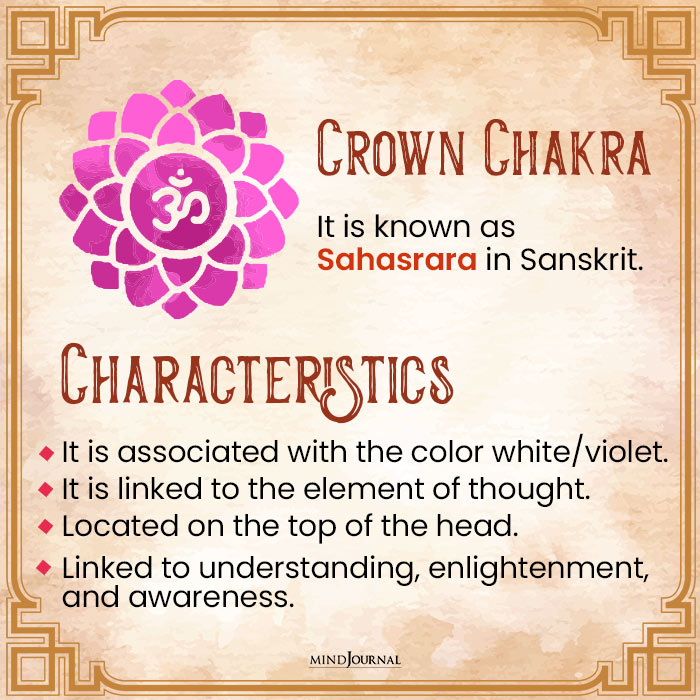 Chakras The Energy Centers crown