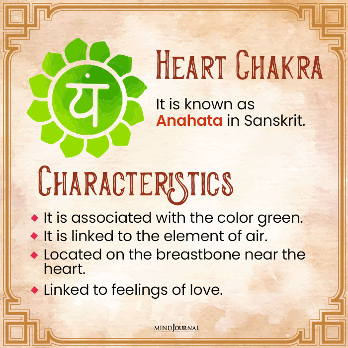 Chakras The Energy Centers heart chakra