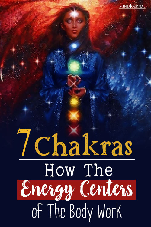 What Are Chakras pin