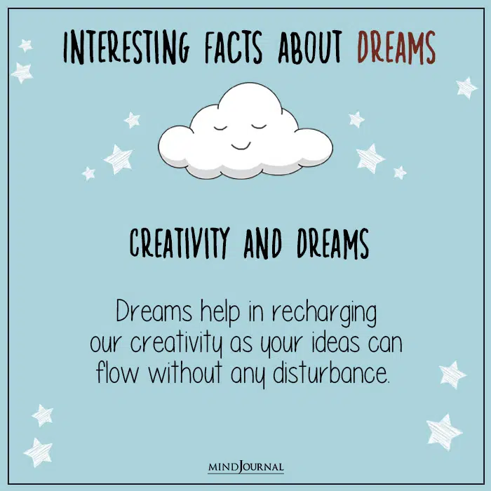 creativity and dreams