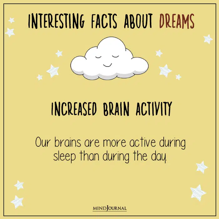 increased brain activity