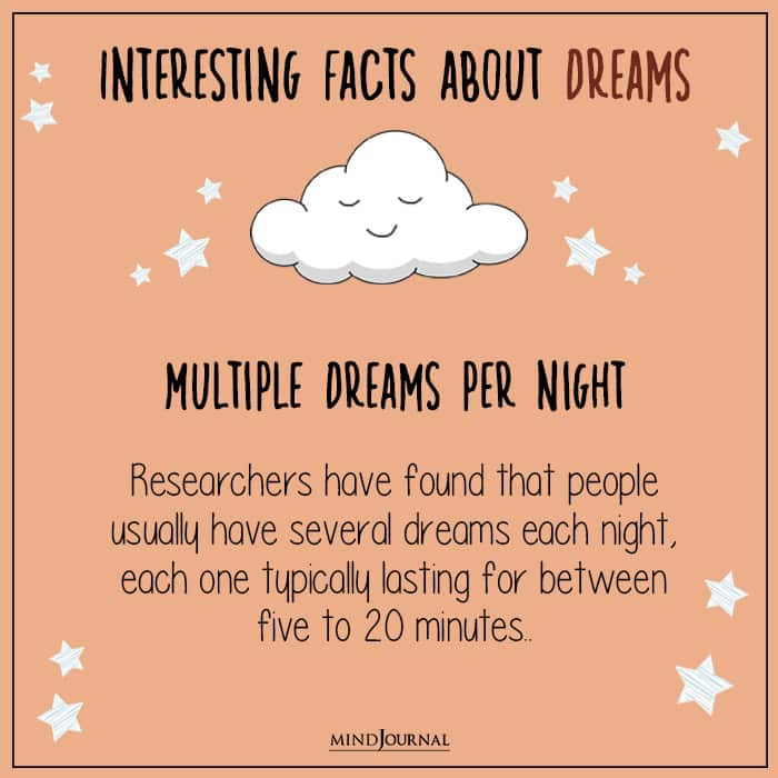 multiple dreams per night