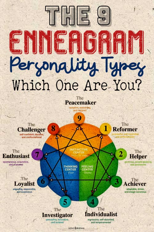 Enneagram Personality Types Which Are You
