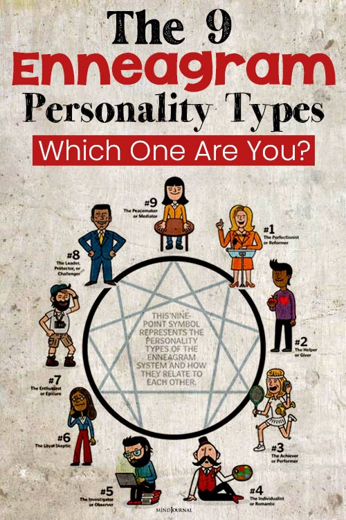 Enneagram Personality Types pin