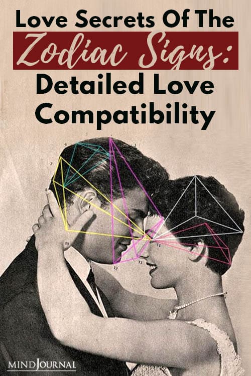 Love Compatibility With Each Zodiac Sign