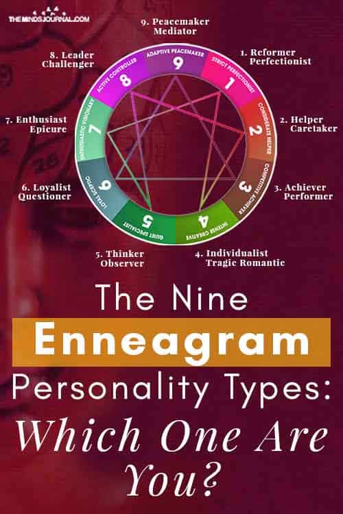 The Nine Enneagram Personality Types: Which One Are You?