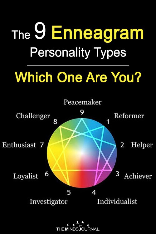 The Nine Enneagram Personality Types2
