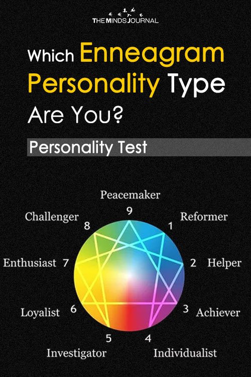 Which Enneagram Personality Type Are You – Mind Game