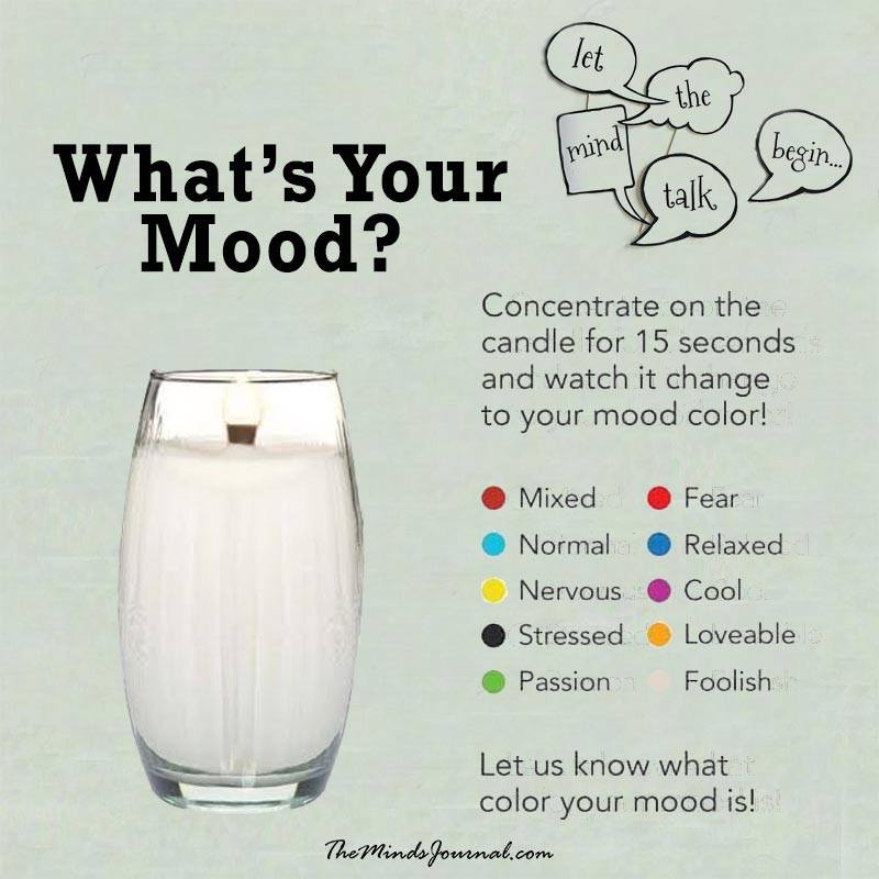 What's your mood ?