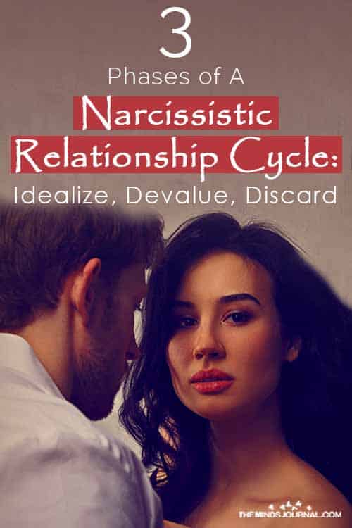 Phases Narcissistic Relationship Cycle Pin