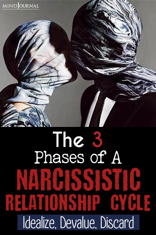 Phases of A Narcissistic Relationship Cycle pin