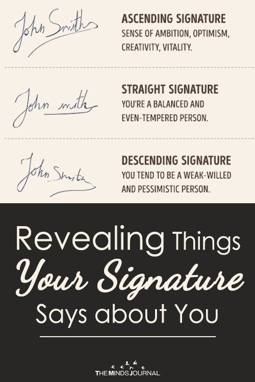 Revealing Things Your Signature Says about You2