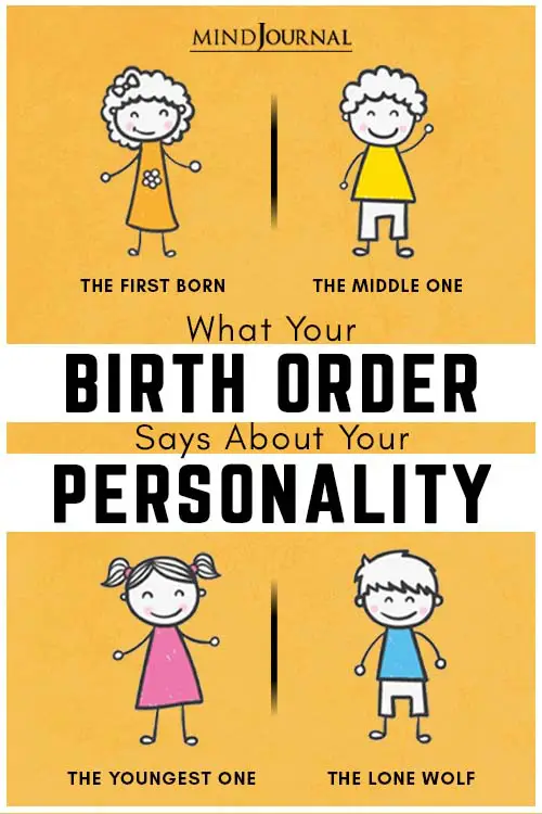 Birth Order Says About Personality Pin