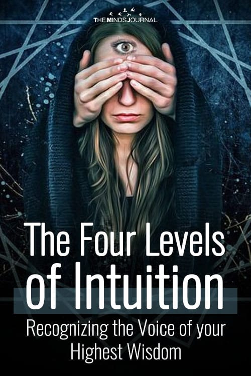 The Four Levels of Intuition - Recognizing the Voice of your Highest Wisdom
