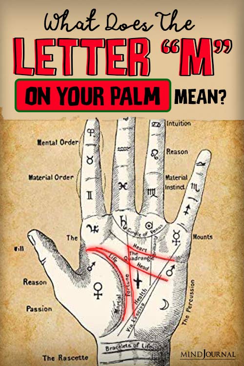 Letter M On Palm Of Hand Means
