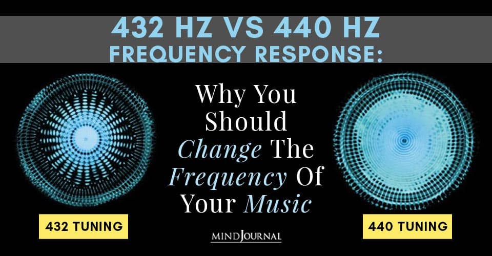 Frequency Response Should Change