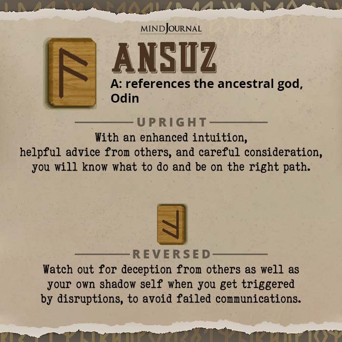 Pick A Rune Means For You ANSUZ A