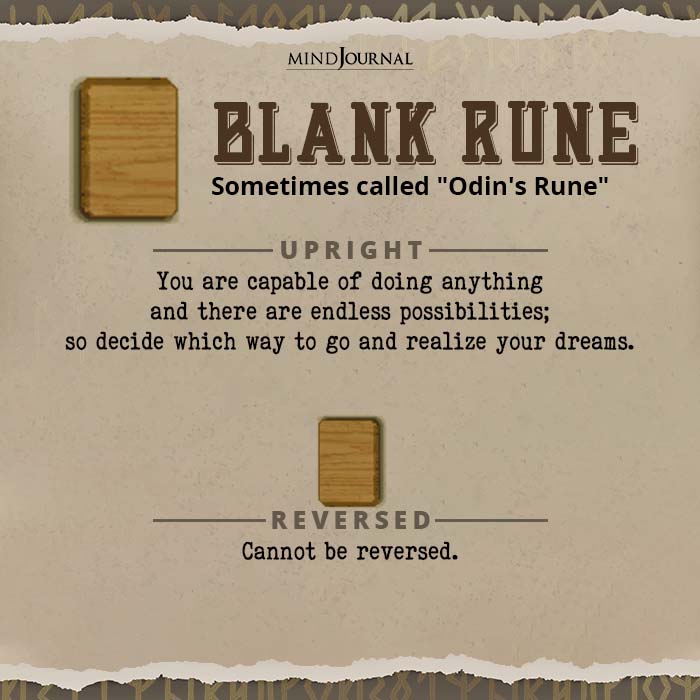 Pick A Rune Means For You BLANK RUNE
