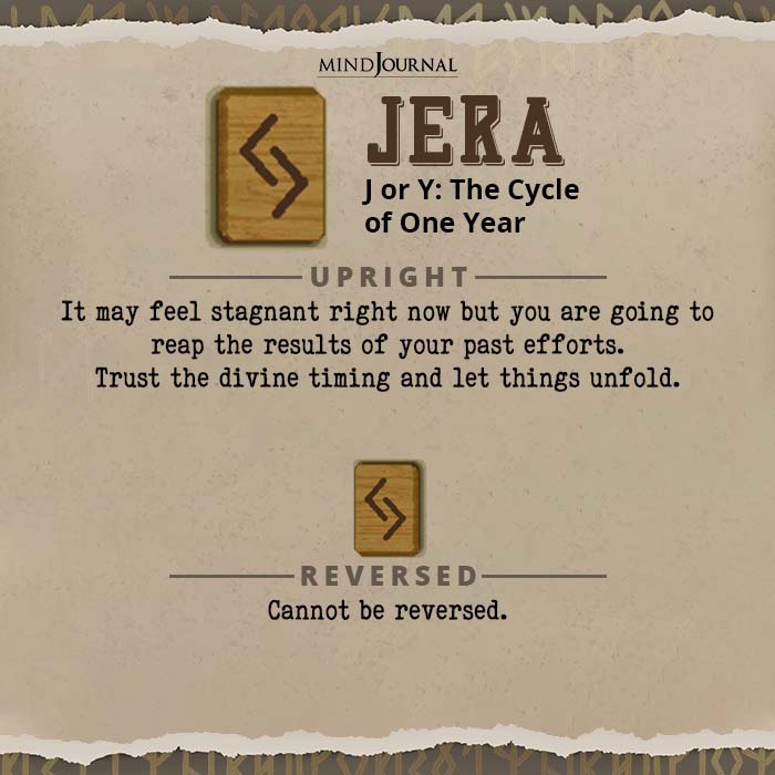 Pick A Rune Means For You JERA