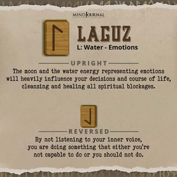 Pick A Rune Means For You LAGUZ L Water Emotions