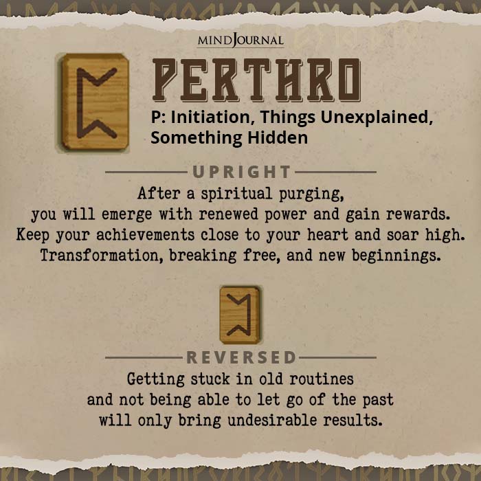 Pick A Rune Means For You PERTHRO P