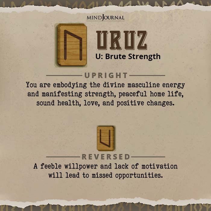 Pick A Rune Means For You URUZ U Brute Strength