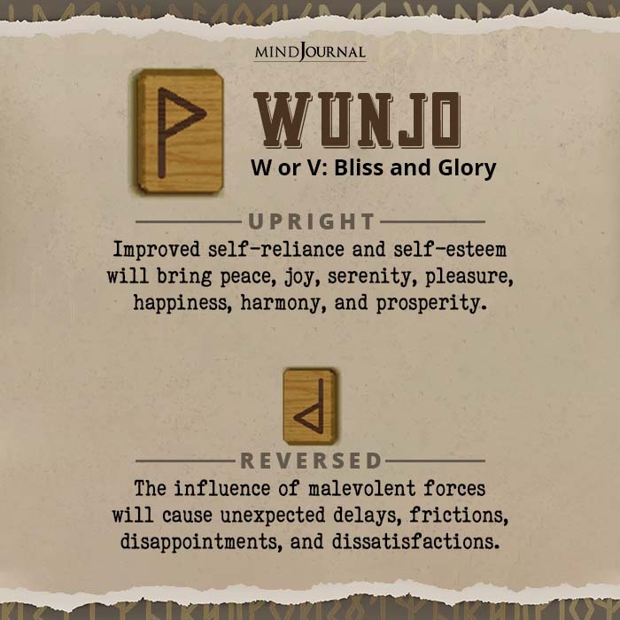 Pick A Rune Means For You WUNJO W