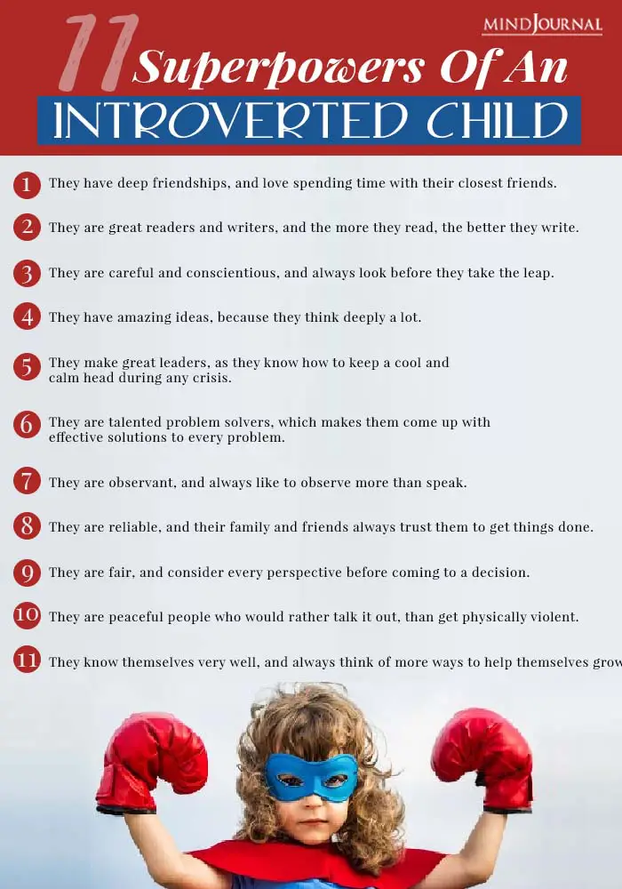 Superpowers of Introverted Child infographic