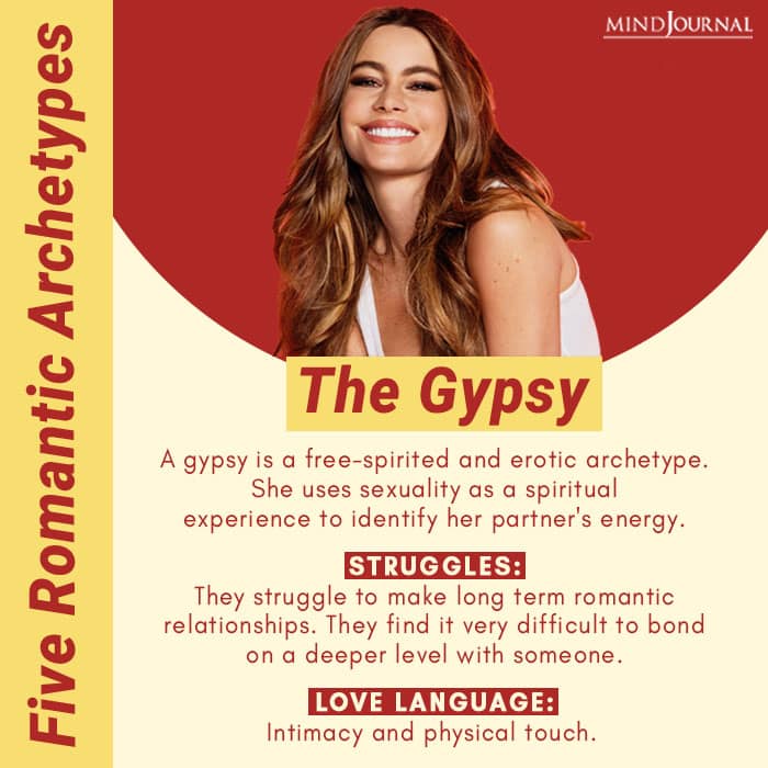 the gypsy